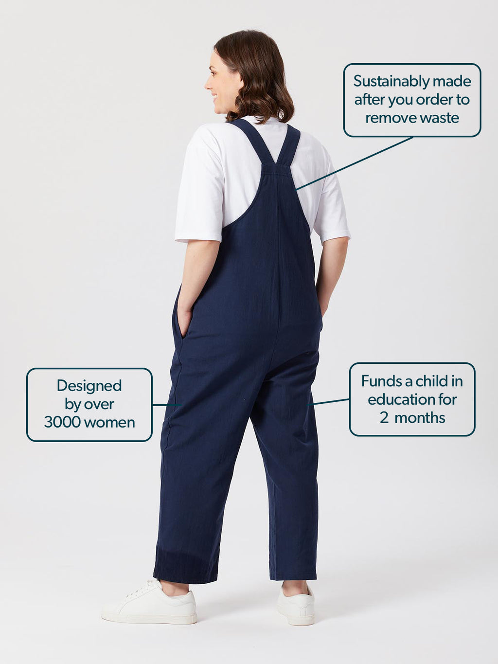 Kathleen - Relaxed Dungaree - Navy