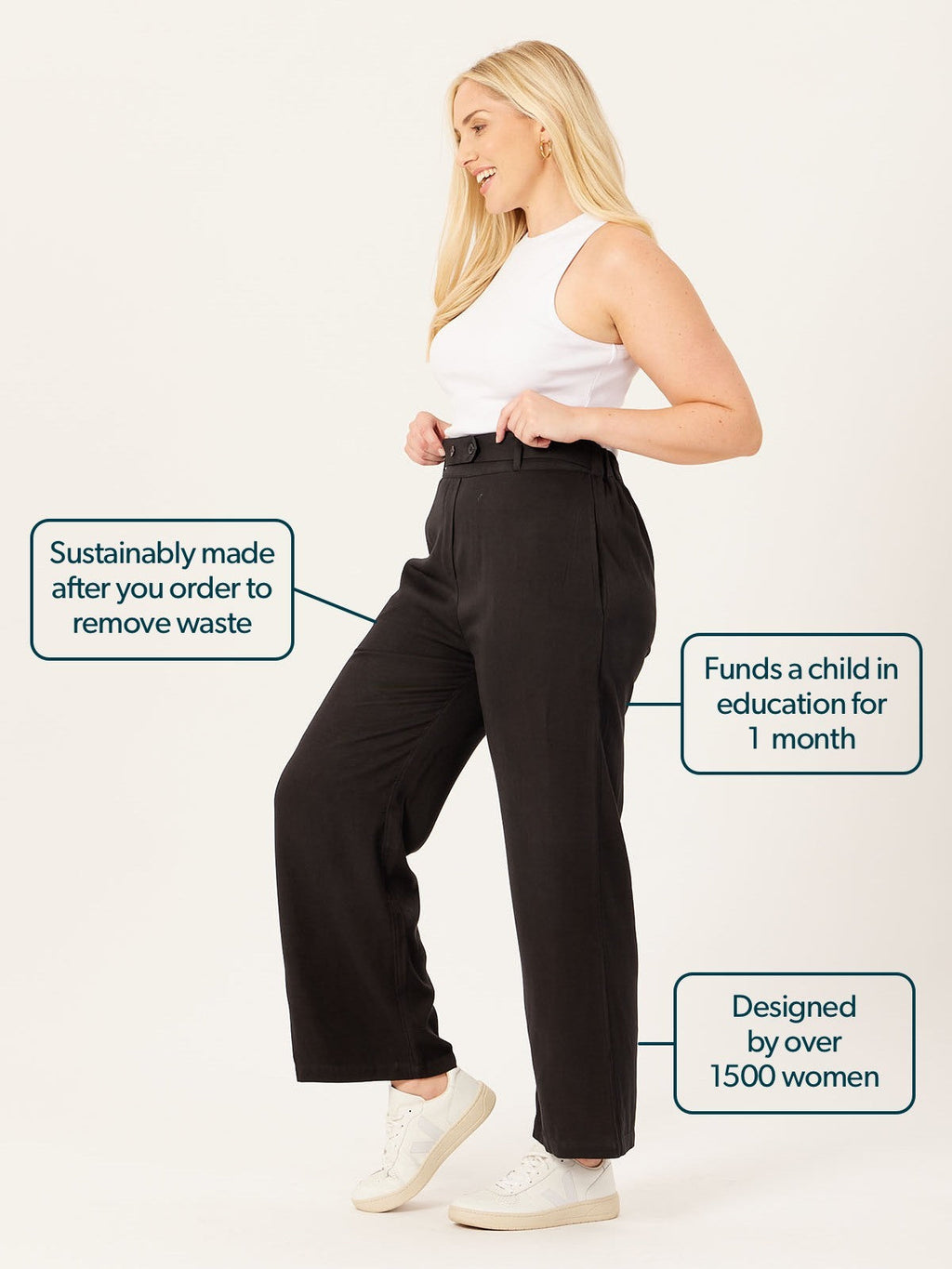 Beth - High Waisted Trouser - Black (Unbagged)
